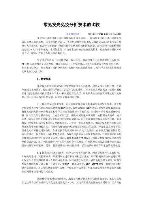 常见发光技术综述