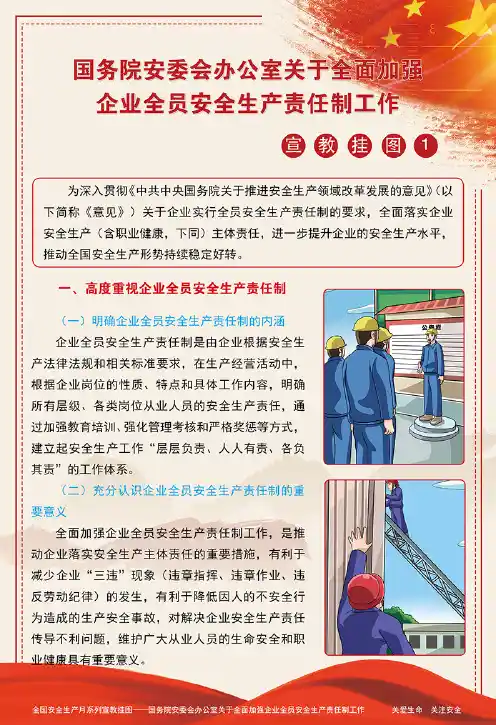 【全国安全生产月系列挂图】全面加强企业全员安全生产责任制宣教挂图