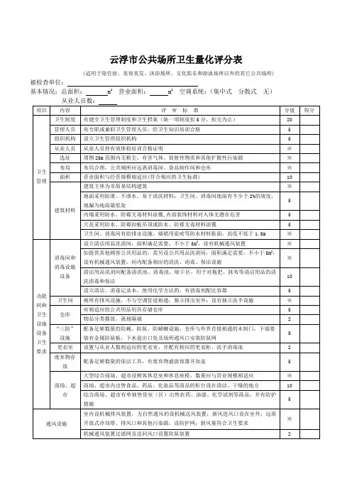 云浮公共场所卫生量化评分表