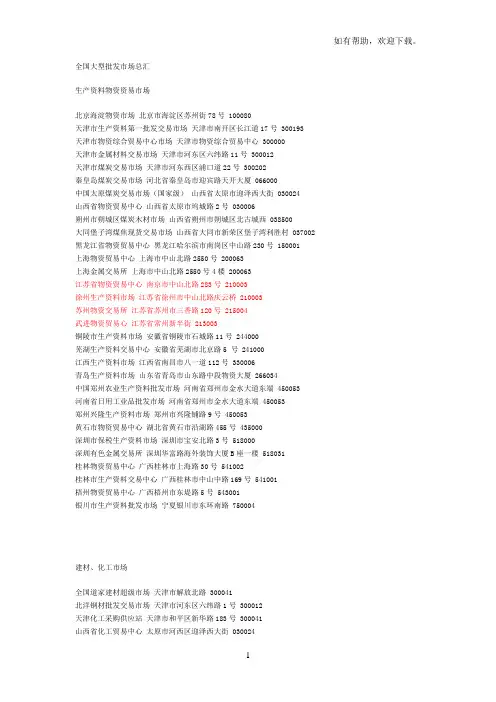 全国大型批发市场总汇