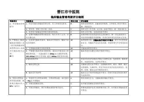临床科室输血管理考核评价检查表