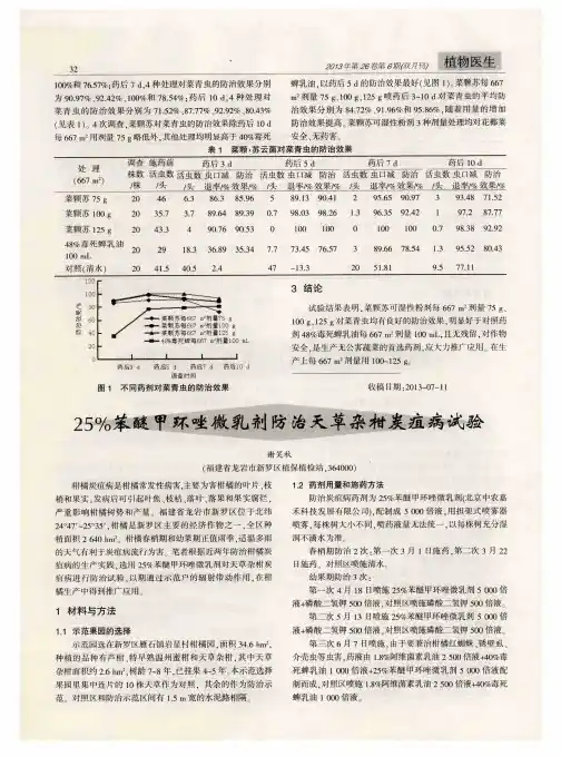 25%苯醚甲环唑微乳剂防治天草杂柑炭疽病试验