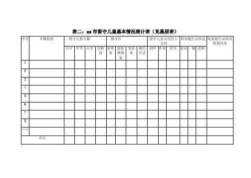 xx市留守儿童基本情况统计表