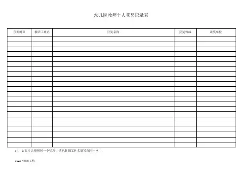 教师个人获奖记录表