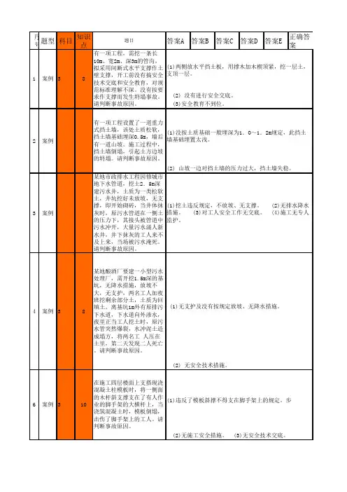 安全三类人员考试题库