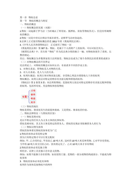 (完整版)物权法知识点