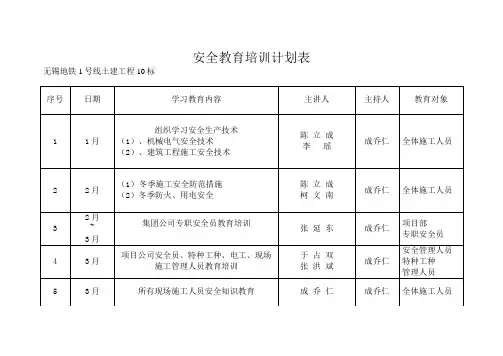 安全教育培训计划表