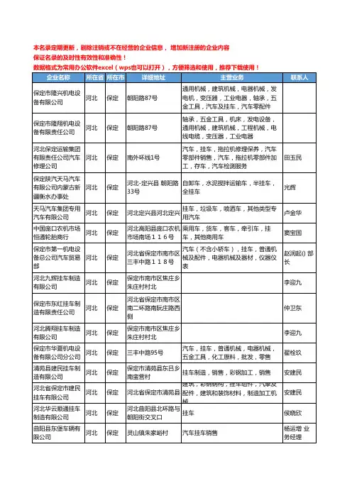 2020新版河北省保定挂车工商企业公司名录名单黄页大全20家