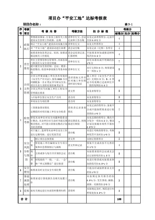 平安工地考核表 2