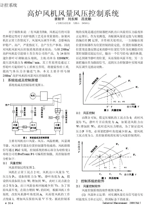 高炉风机风量风压控制系统