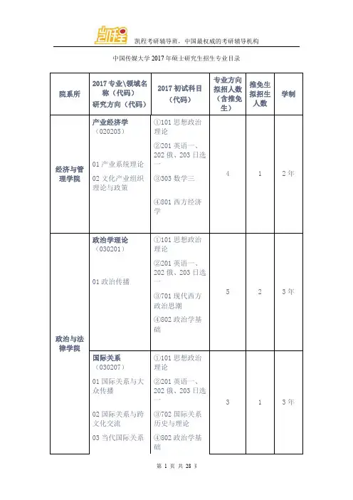 中国传媒大学2017年硕士研究生招生专业目录