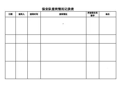 保安队查岗记录表