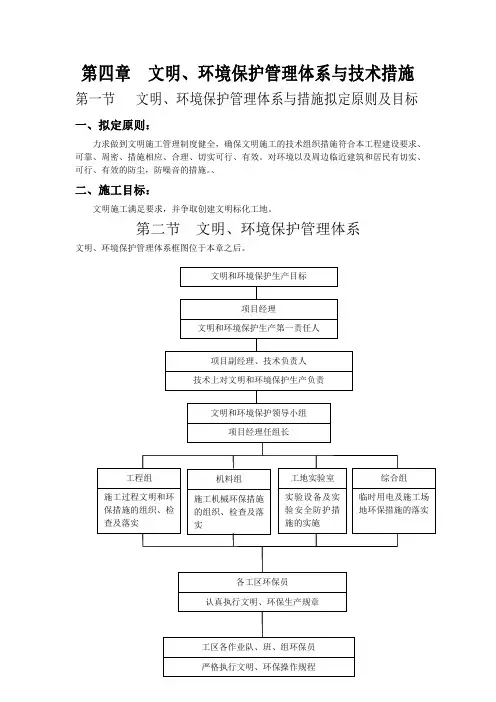 4环境保护管理体系与措施