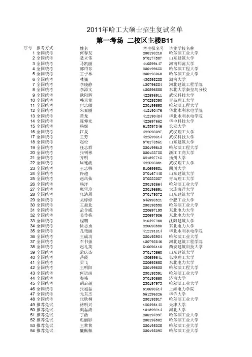 2011硕士复试笔试考场名单