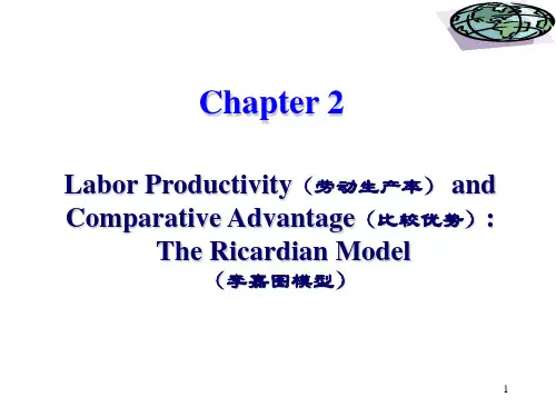 Productivity(劳动生产率)