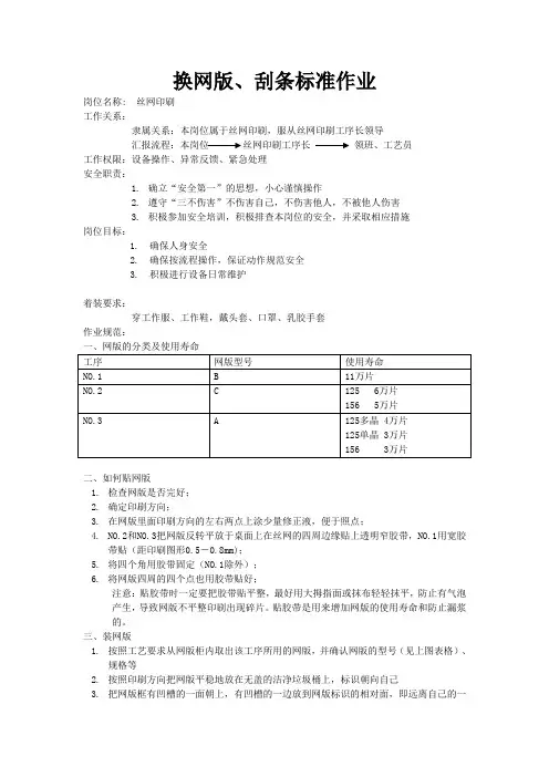丝网印刷换网版