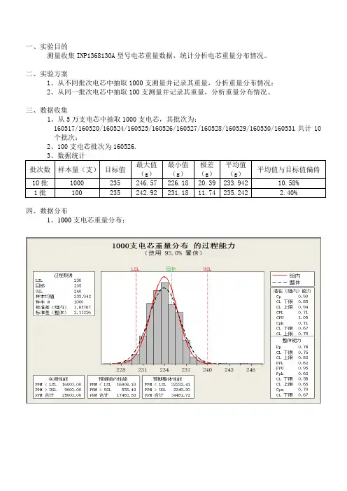 电芯重量统计分析