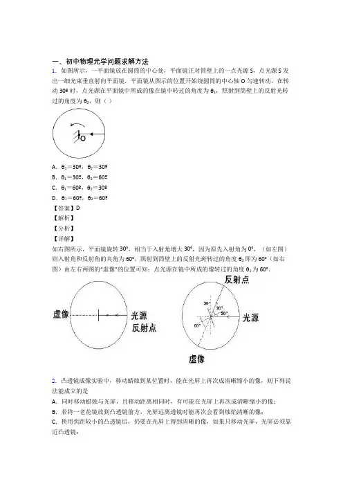 2020-2021中考物理光学问题求解方法综合练习题