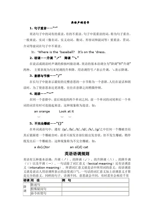 (完整word版)英语语调符号及规则