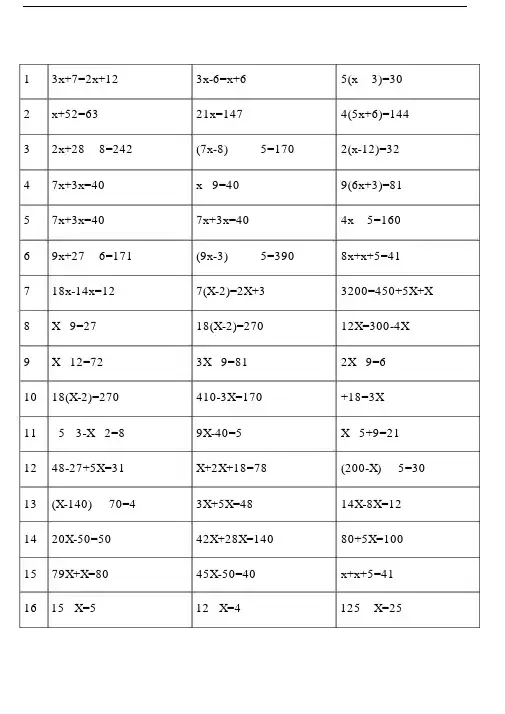 100道五年级数学解方程.docx