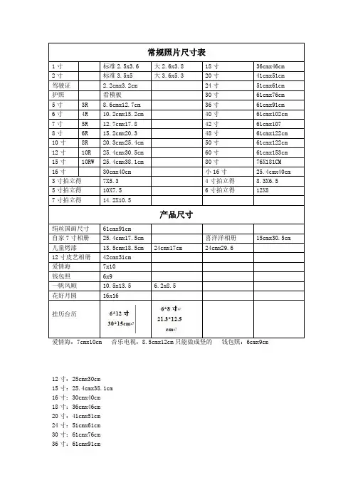 尺寸对照表