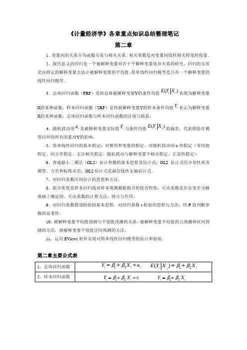 考研名校：《计量经济学》各章重点知识总结整理笔记