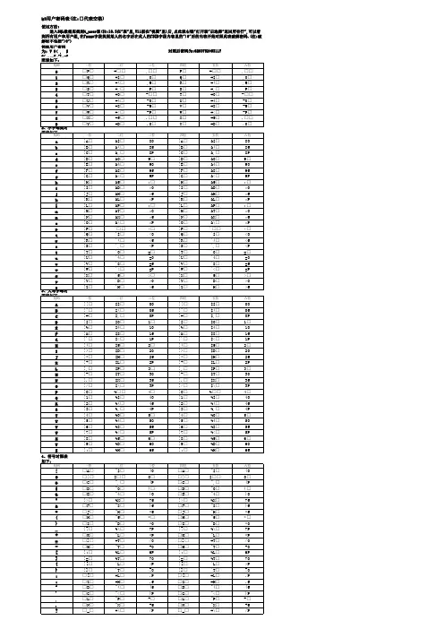 金蝶K3用户密码破解对照表