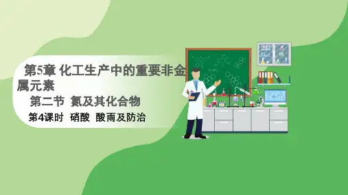 5.2.4硝酸酸雨及防治课件人教版必修第二册