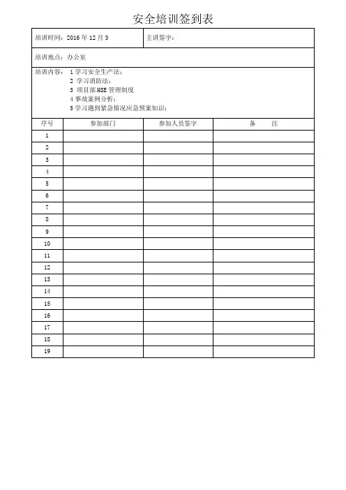 员工安全生产培训签到表