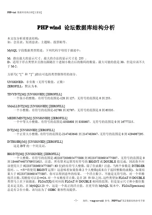 PHPwind 论坛 数据库结构分析