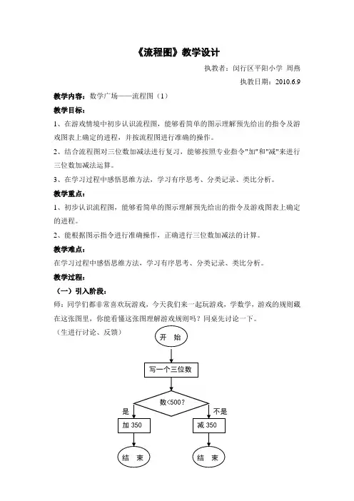 数学广场——流程图(1)