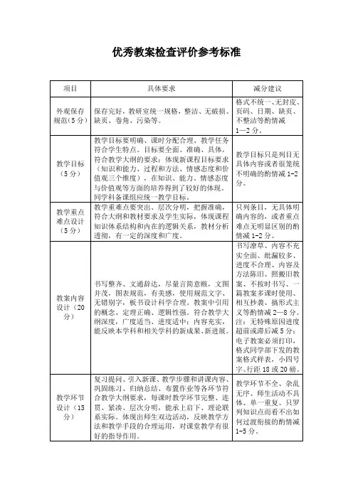 优秀教案检查评价参考标准