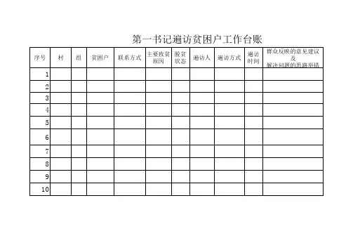 第一书记遍访贫困户工作台账
