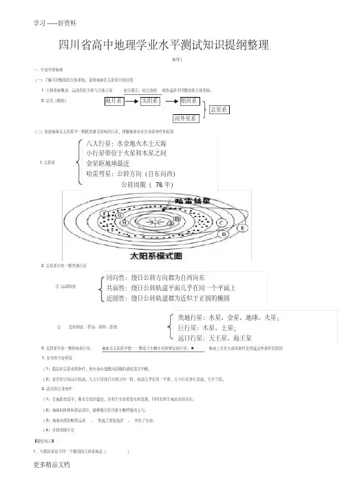 四川省高中地理学业水平考试知识点汇编