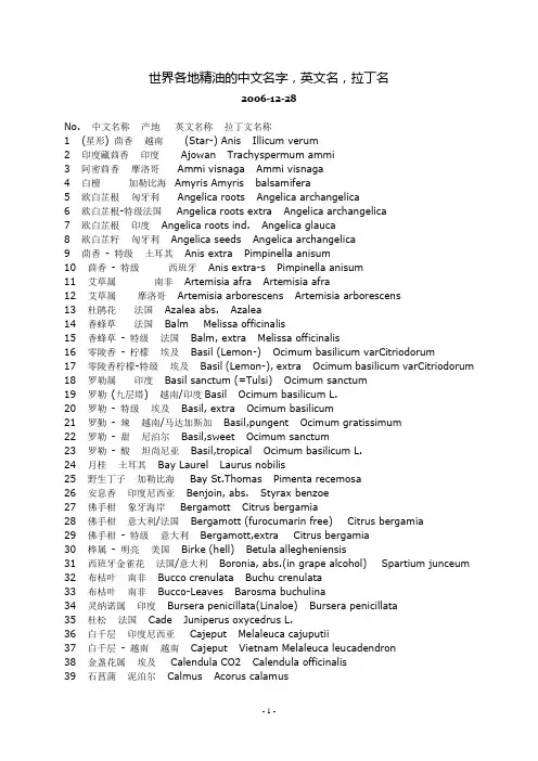 世界各地精油的中文名字