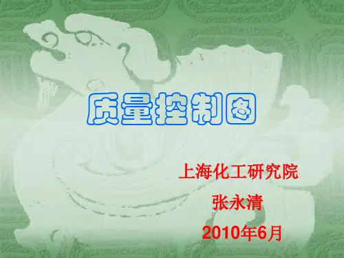 质量控制图
