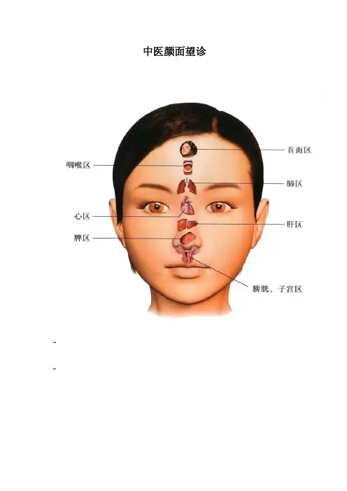 颜面望诊