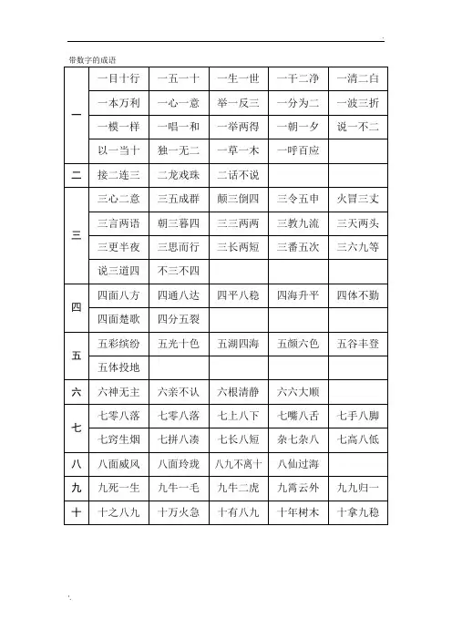 带数字和动物的成语