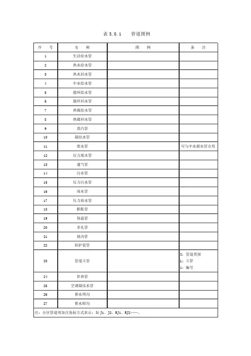 管道阀门图例 2