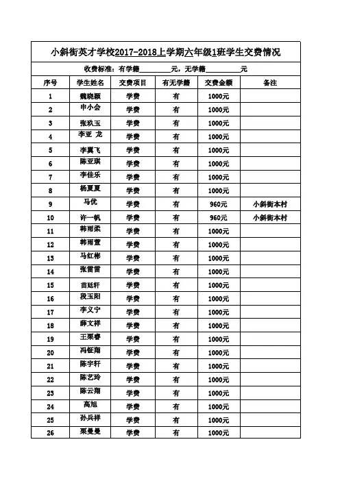 2017-2018收费表格