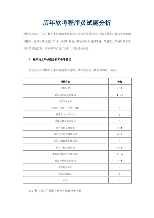 历年软考程序员试题分析