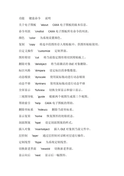 CAXA电子图板快捷键