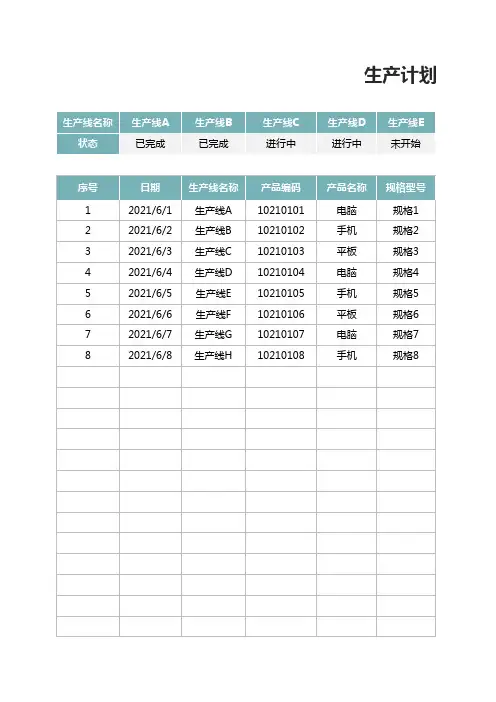 生产计划表-生产计划执行进度表