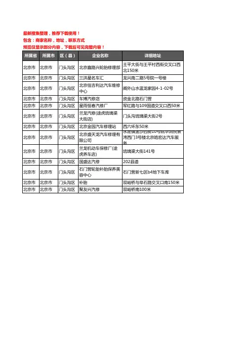 新版北京市北京市门头沟区汽车维修企业公司商家户名录单联系方式地址大全13家