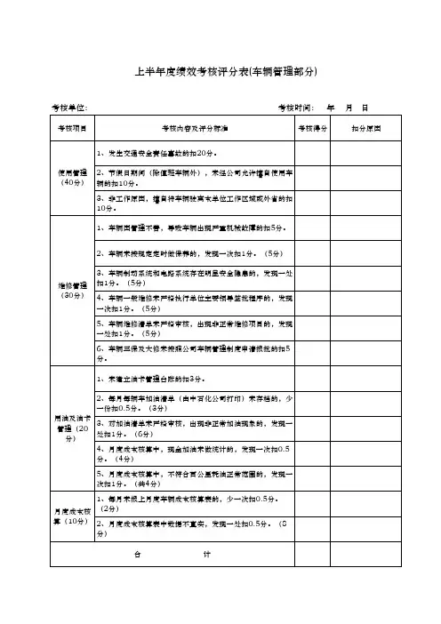 综合治理、安全生产、车辆管理考核表