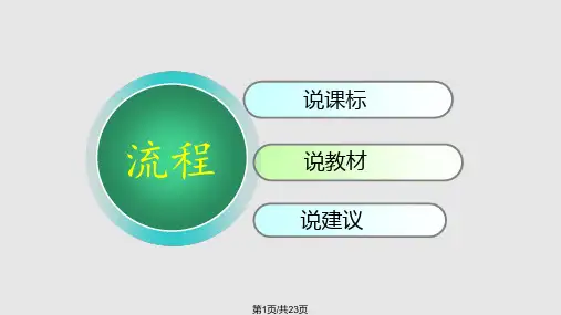 人教小学数学五年级上册小数乘法教材解析PPT课件