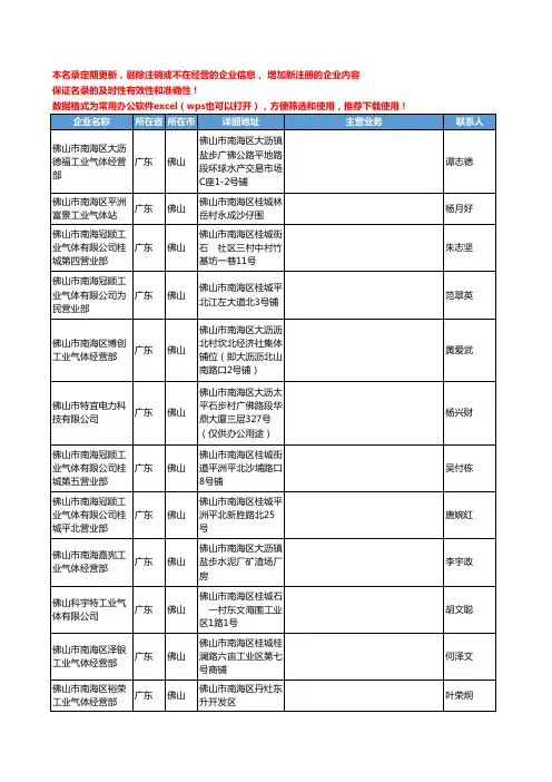 2020新版广东省佛山工业气体工商企业公司名录名单黄页联系方式大全64家
