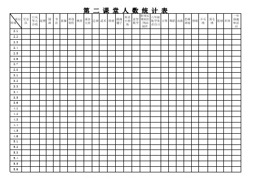 第二课堂人数统计表
