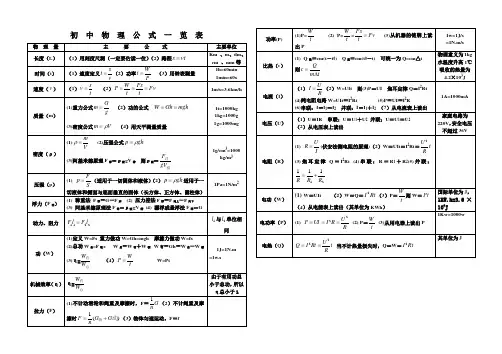 初中物理公式一览表100