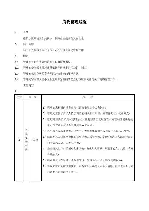 宠物管理规定 2